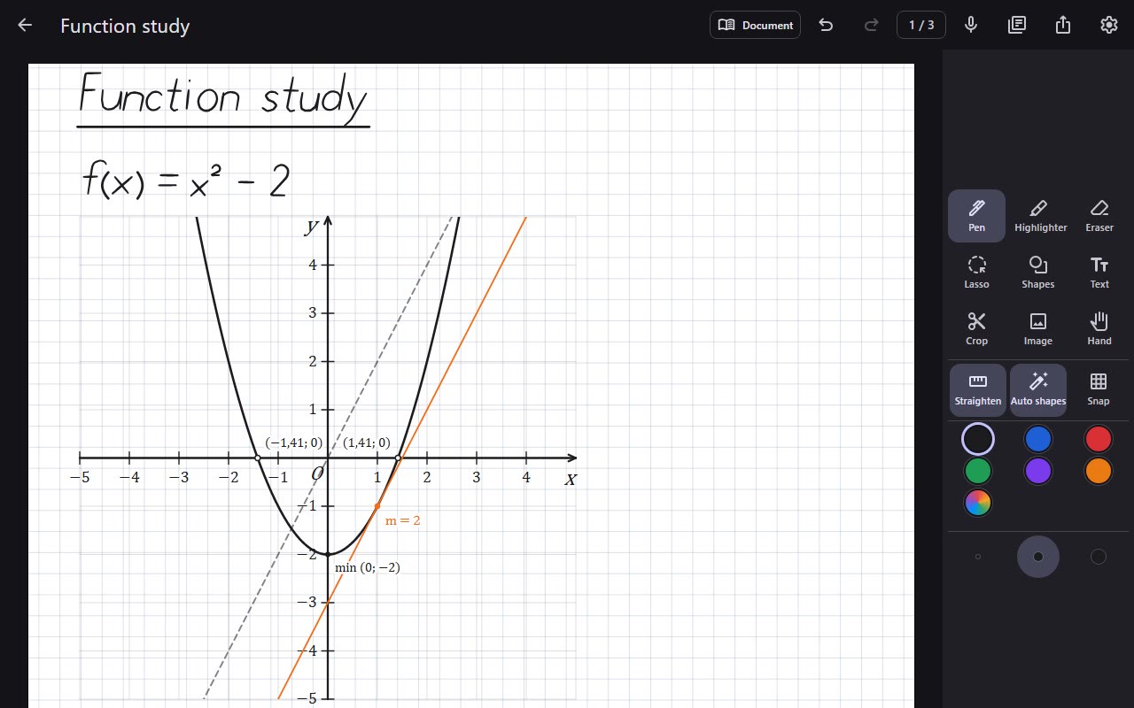 NotEd: Write a function, get its graph