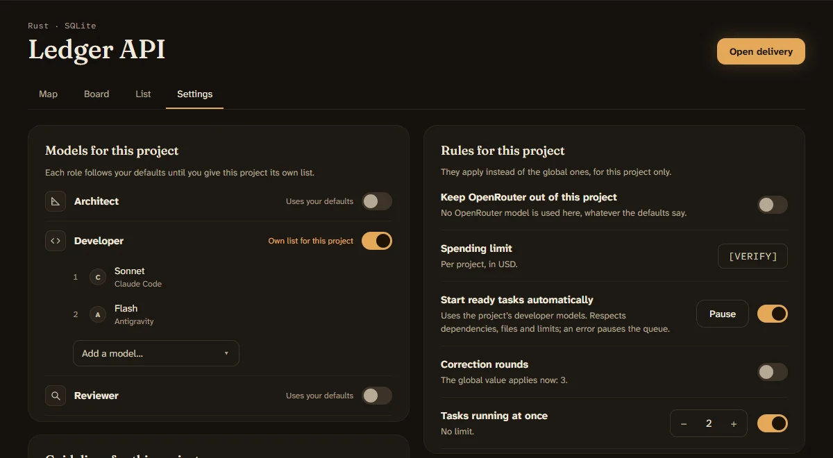 Project settings with models per role, rules and limits