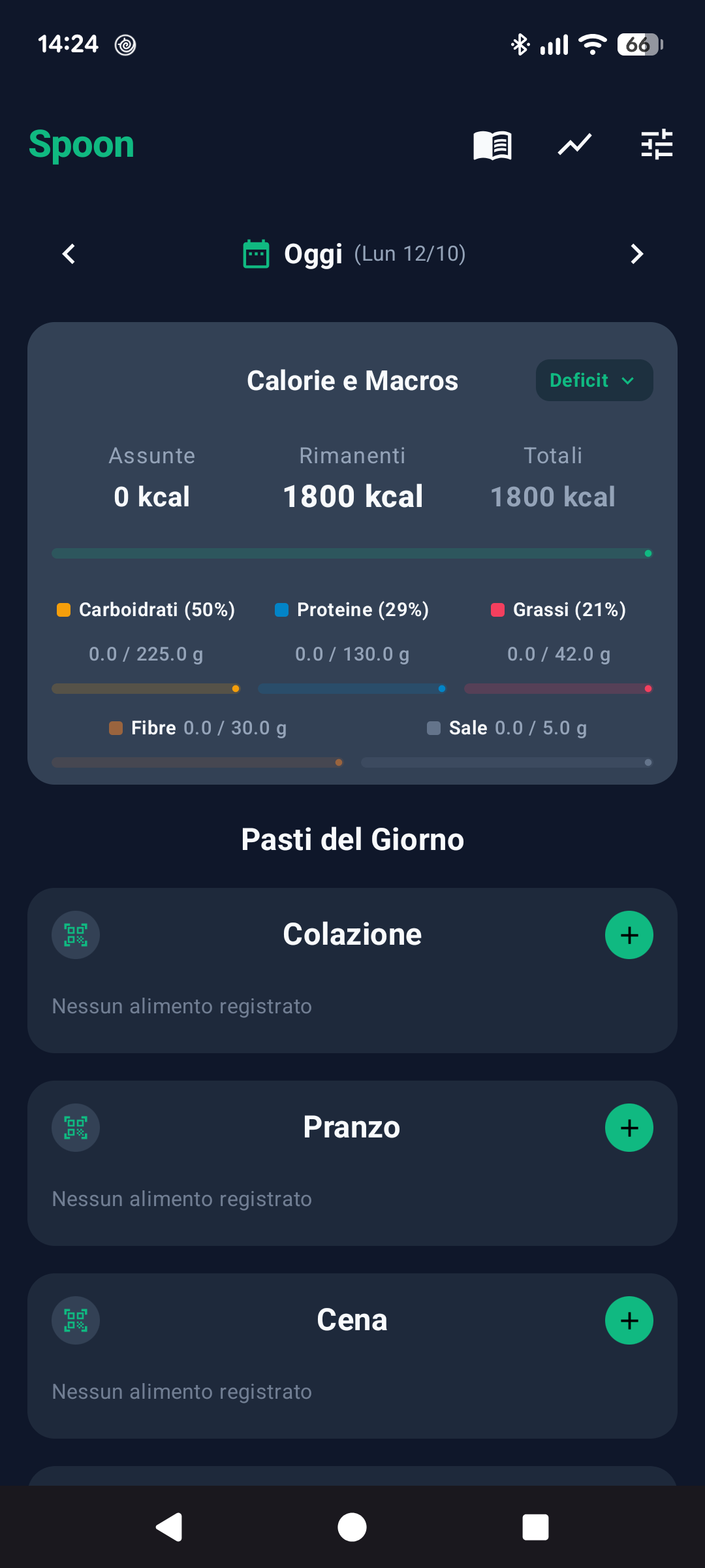 Spoon: Daily food diary